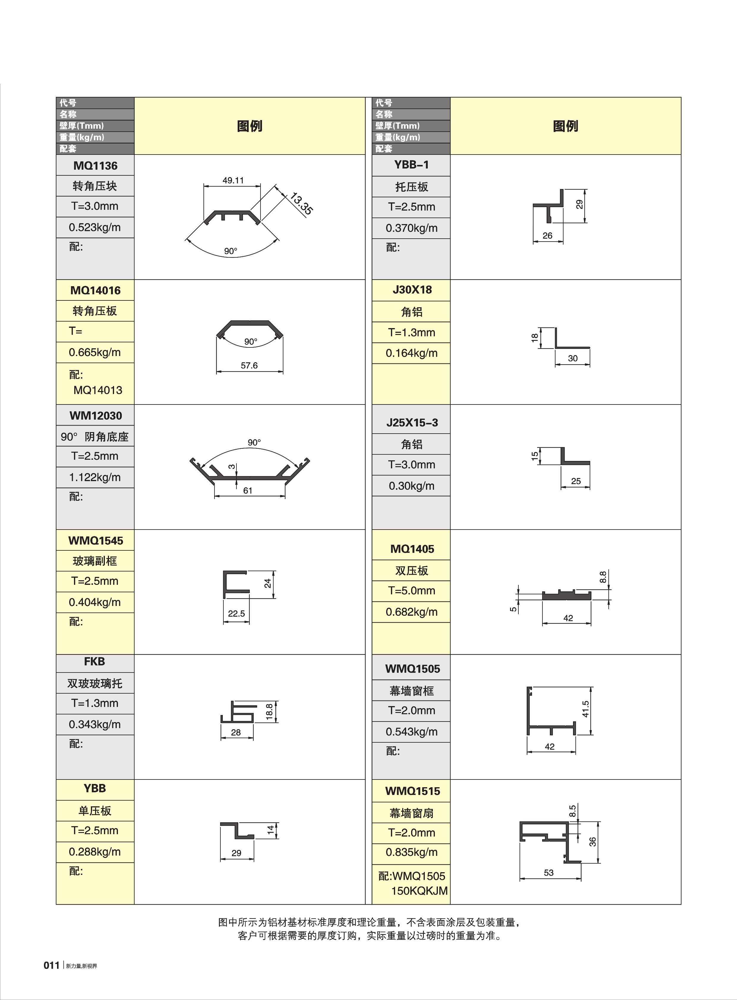 120、150系列单玻明框幕墙(60宽)