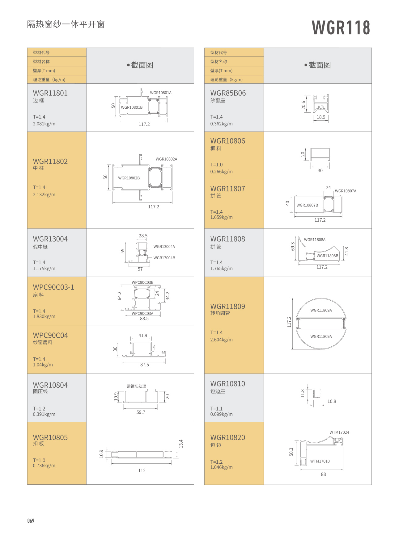 WGR108/118隔热窗纱一体平开窗